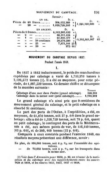 Annuaire de l'economie politique et de la statistique