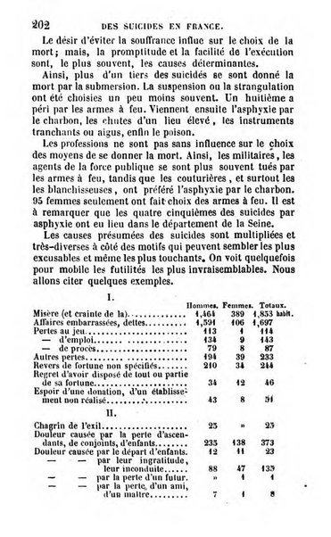 Annuaire de l'economie politique et de la statistique