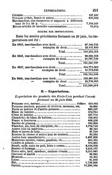 Annuaire de l'economie politique et de la statistique