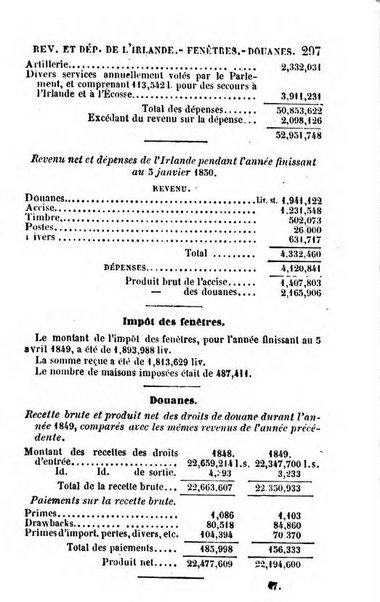 Annuaire de l'economie politique et de la statistique