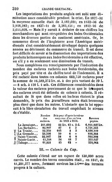 Annuaire de l'economie politique et de la statistique