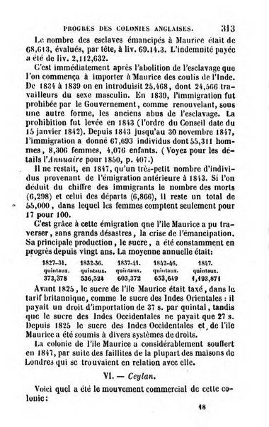 Annuaire de l'economie politique et de la statistique