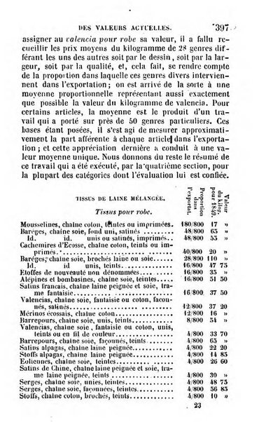 Annuaire de l'economie politique et de la statistique