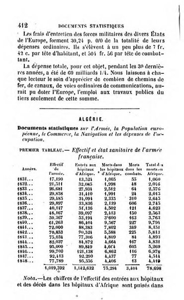 Annuaire de l'economie politique et de la statistique