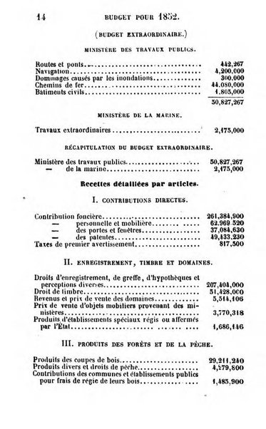 Annuaire de l'economie politique et de la statistique