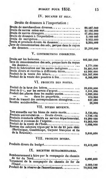 Annuaire de l'economie politique et de la statistique