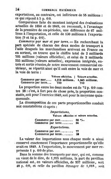 Annuaire de l'economie politique et de la statistique