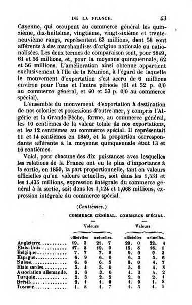 Annuaire de l'economie politique et de la statistique