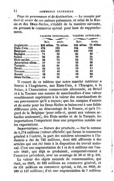 Annuaire de l'economie politique et de la statistique