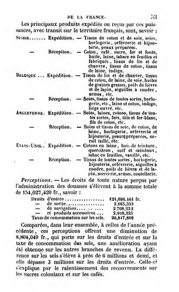 Annuaire de l'economie politique et de la statistique