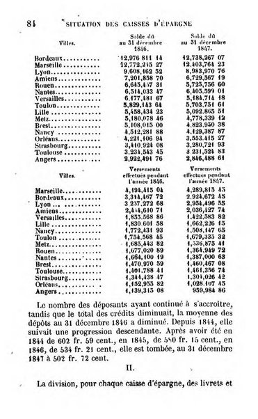 Annuaire de l'economie politique et de la statistique