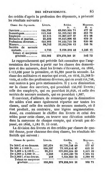 Annuaire de l'economie politique et de la statistique