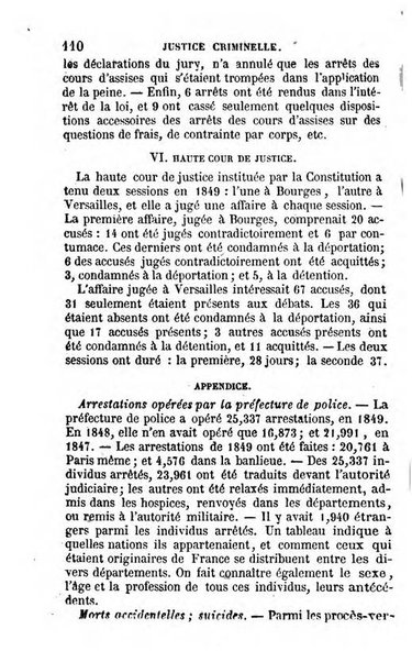 Annuaire de l'economie politique et de la statistique