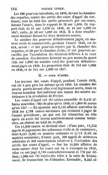 Annuaire de l'economie politique et de la statistique