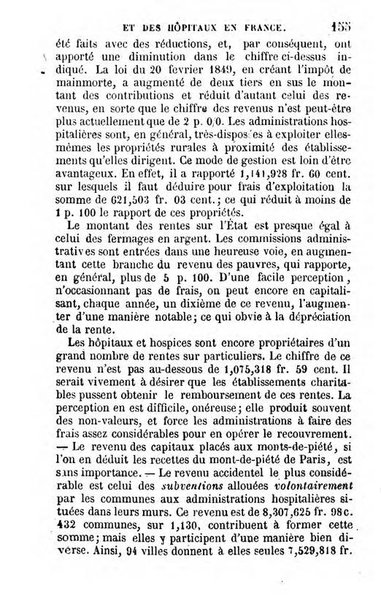 Annuaire de l'economie politique et de la statistique