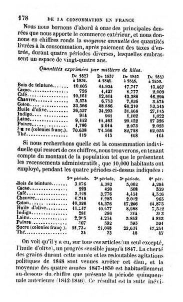 Annuaire de l'economie politique et de la statistique