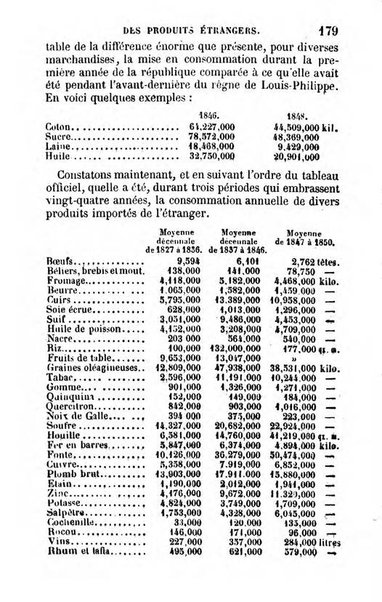 Annuaire de l'economie politique et de la statistique