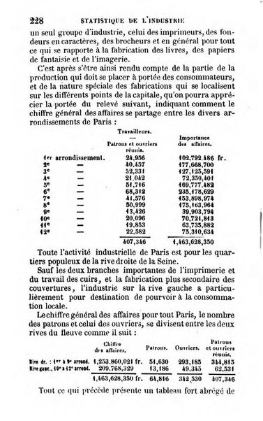 Annuaire de l'economie politique et de la statistique