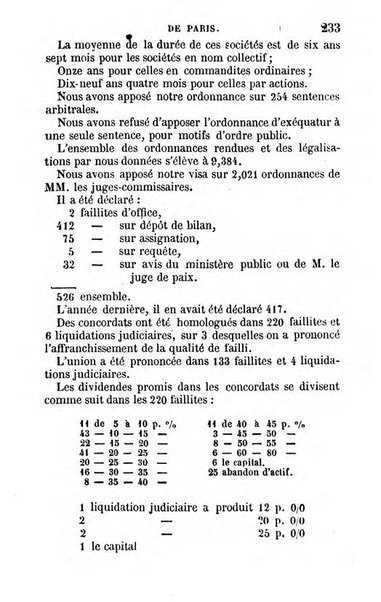 Annuaire de l'economie politique et de la statistique