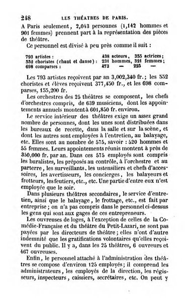 Annuaire de l'economie politique et de la statistique