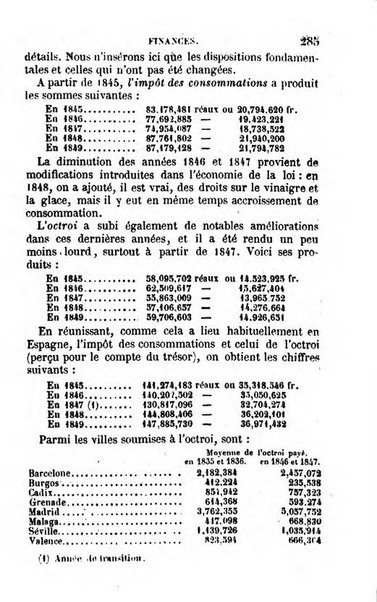 Annuaire de l'economie politique et de la statistique