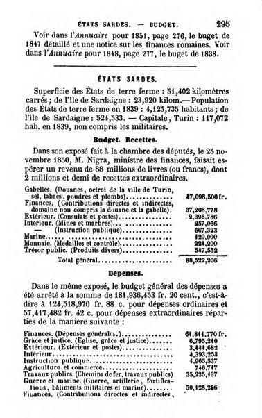 Annuaire de l'economie politique et de la statistique