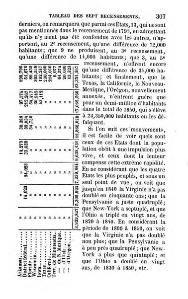 Annuaire de l'economie politique et de la statistique