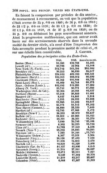 Annuaire de l'economie politique et de la statistique