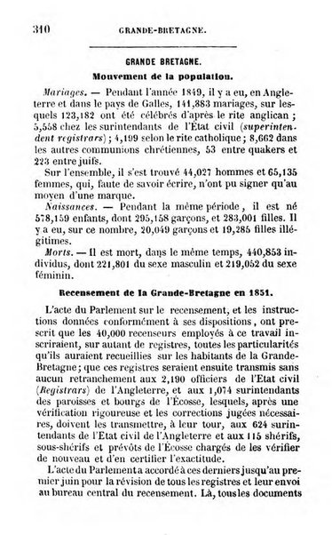 Annuaire de l'economie politique et de la statistique