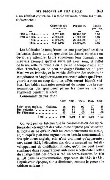 Annuaire de l'economie politique et de la statistique