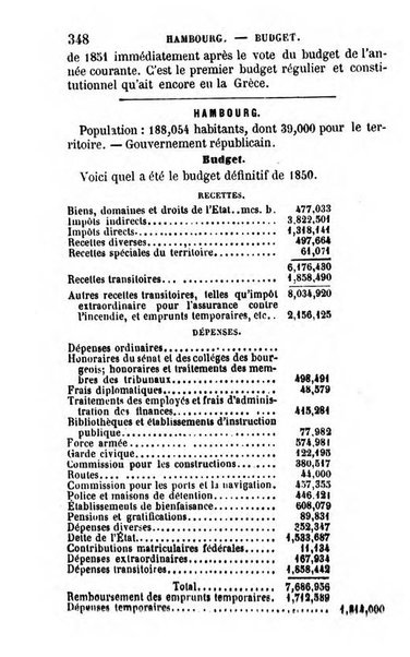 Annuaire de l'economie politique et de la statistique