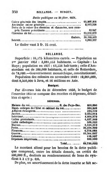 Annuaire de l'economie politique et de la statistique