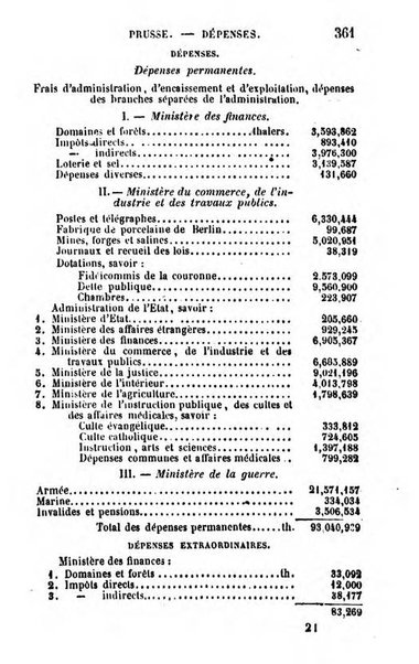 Annuaire de l'economie politique et de la statistique