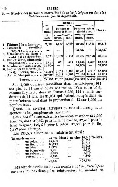 Annuaire de l'economie politique et de la statistique