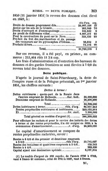 Annuaire de l'economie politique et de la statistique