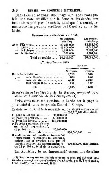 Annuaire de l'economie politique et de la statistique