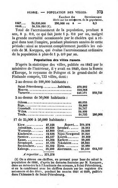 Annuaire de l'economie politique et de la statistique