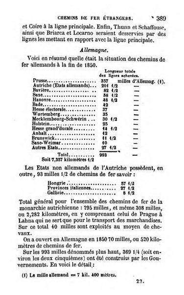 Annuaire de l'economie politique et de la statistique