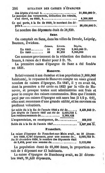 Annuaire de l'economie politique et de la statistique