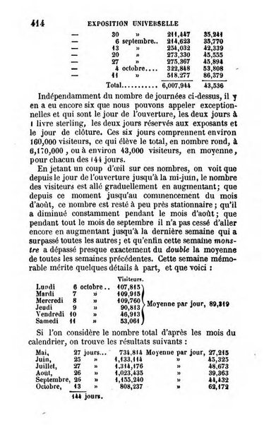 Annuaire de l'economie politique et de la statistique