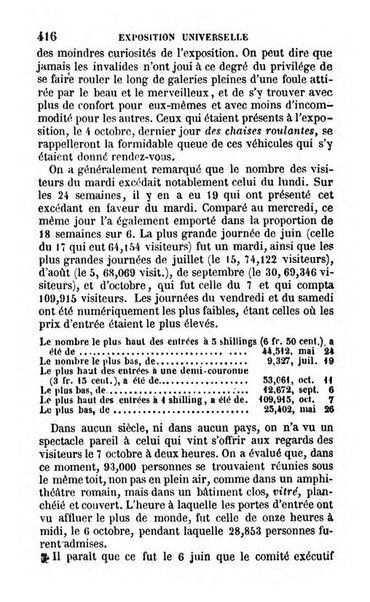 Annuaire de l'economie politique et de la statistique