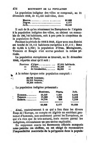 Annuaire de l'economie politique et de la statistique