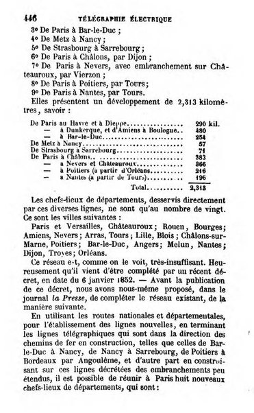 Annuaire de l'economie politique et de la statistique