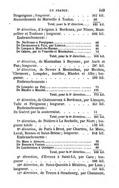 Annuaire de l'economie politique et de la statistique