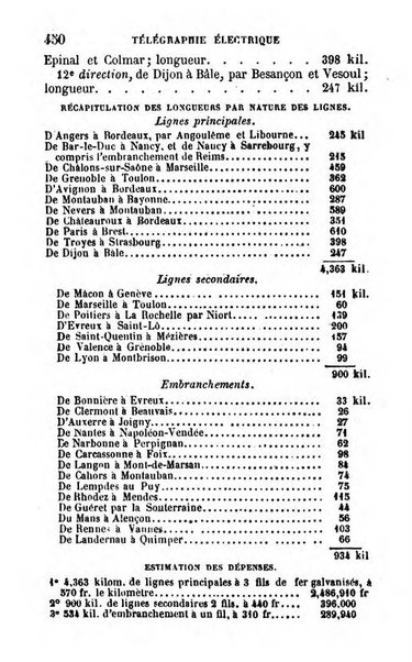 Annuaire de l'economie politique et de la statistique