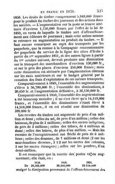 Annuaire de l'economie politique et de la statistique