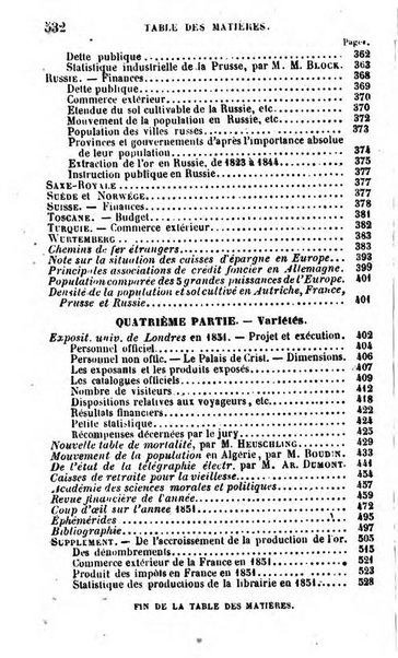 Annuaire de l'economie politique et de la statistique