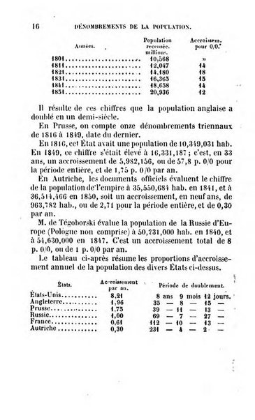 Annuaire de l'economie politique et de la statistique