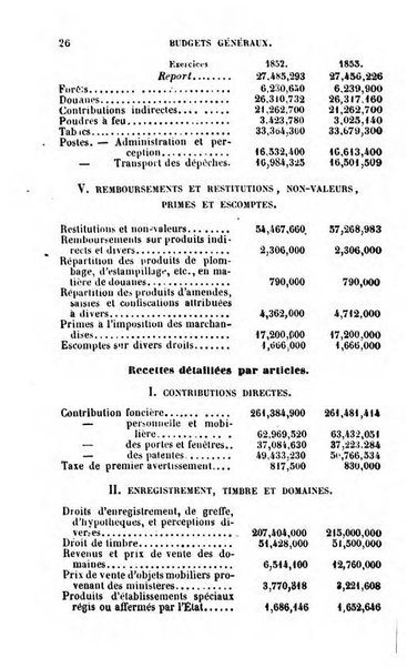 Annuaire de l'economie politique et de la statistique