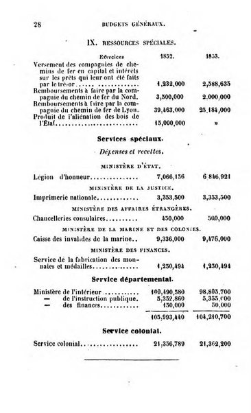 Annuaire de l'economie politique et de la statistique